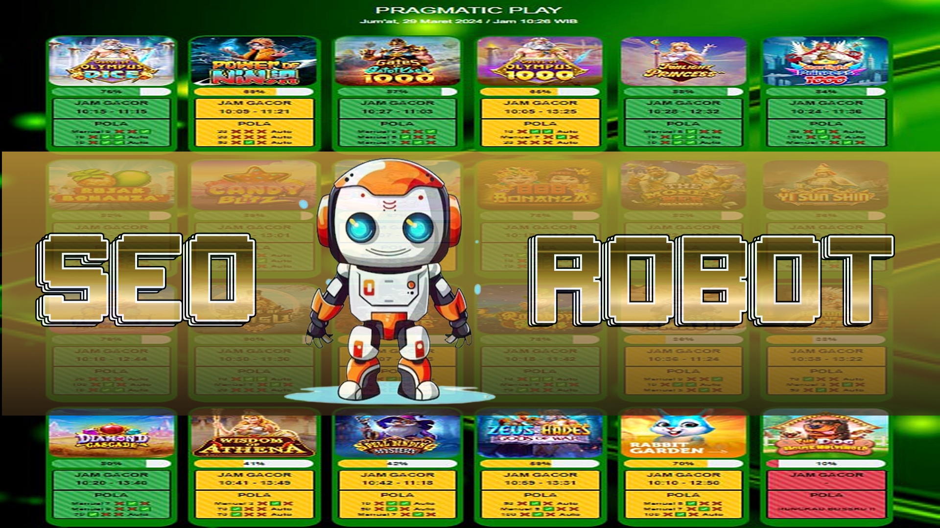 Tutorial Menang Memakai Modal Kecil Slot Online Terbaik